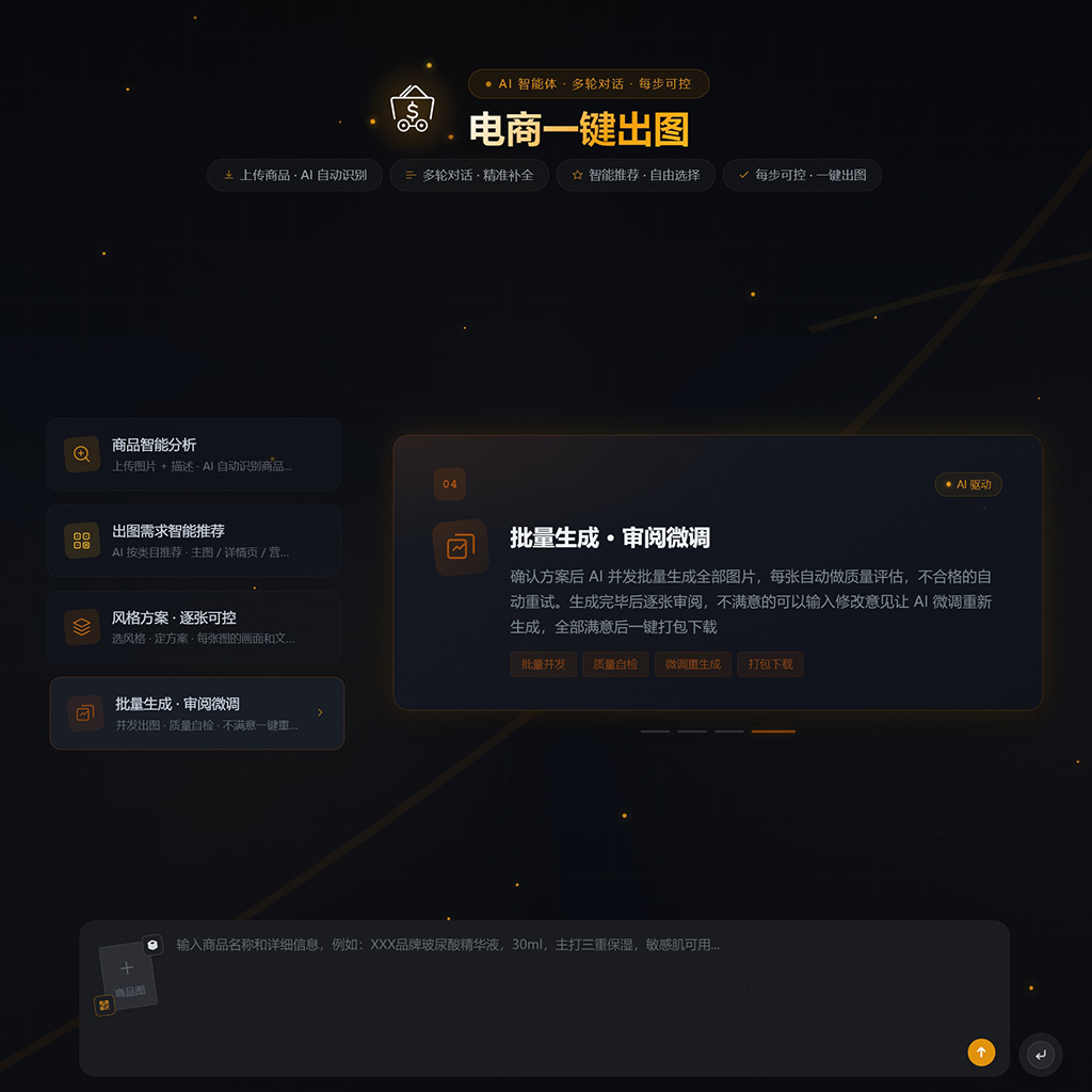 电商生图与短剧漫剧